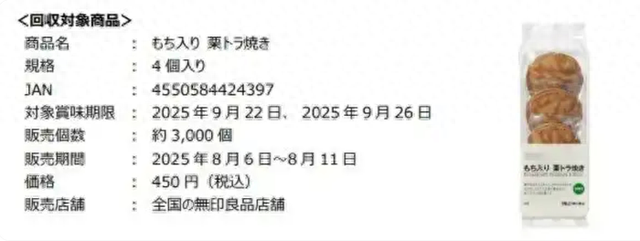 日本无印良品召回问题铜锣烧，国内多个电商平台有售
