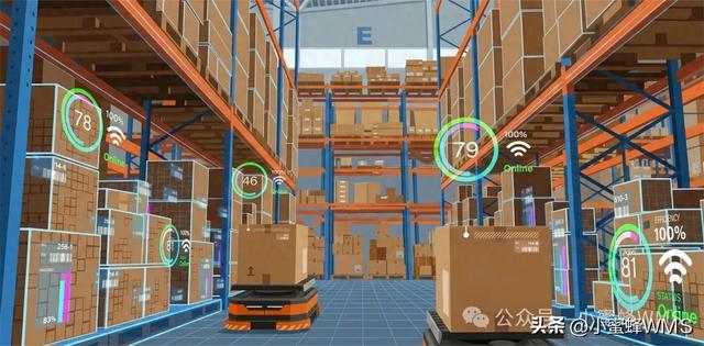 仓库布局优化建模（探讨数据驱动的仓库布局与库位调整）