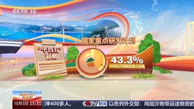 大国科技跑出“新成绩” 向科技强国挺进