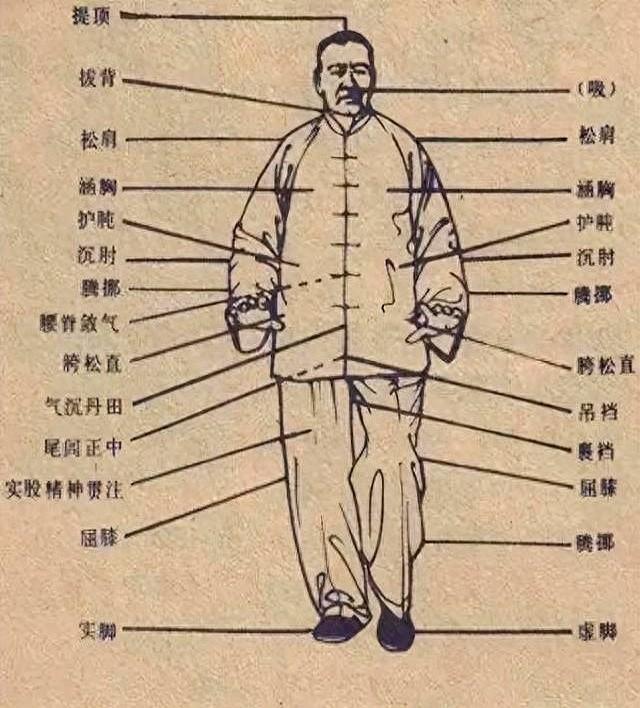 融会贯通，内气内功就是一层窗户纸