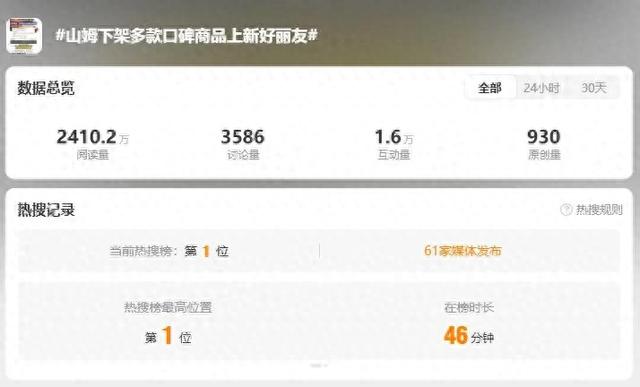 会员一闹，山姆就怂了？好丽友连夜下架，优越感没了谁买单？