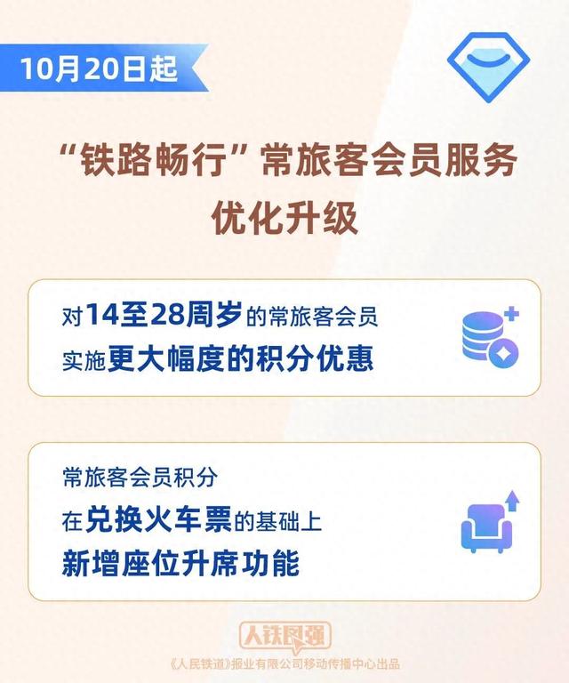 12306怎么查看经过哪些站（12306又上新功能）