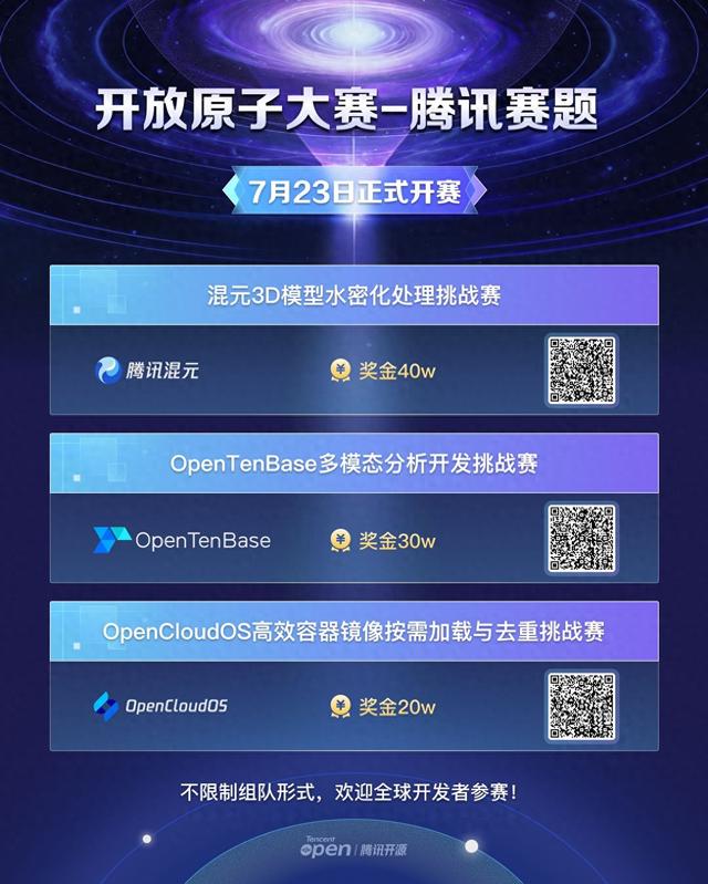 超百万奖金+Offer直通车，腾讯携手开放原子共推国家级开源大赛