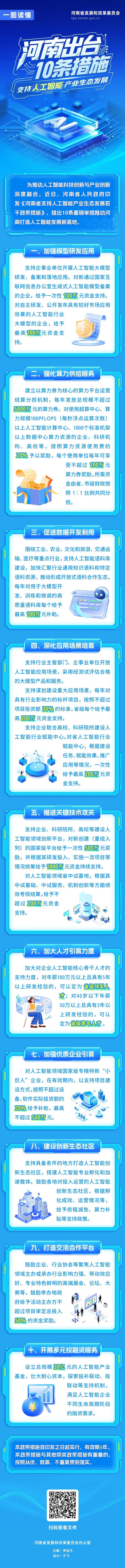 利好来了！河南发布