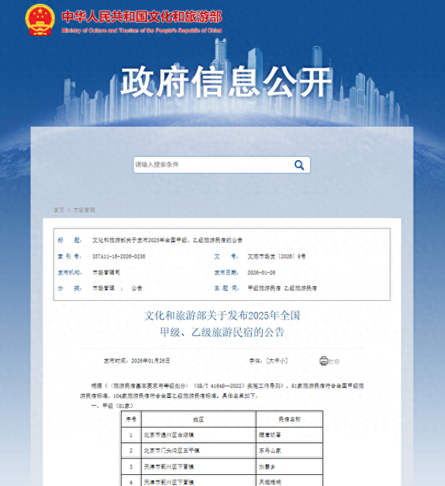 顺德这家民宿获评全国乙级旅游民宿，实现佛山“零的突破”