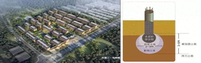 基桩优化(桩基设计优化三大招应用实例讲解)