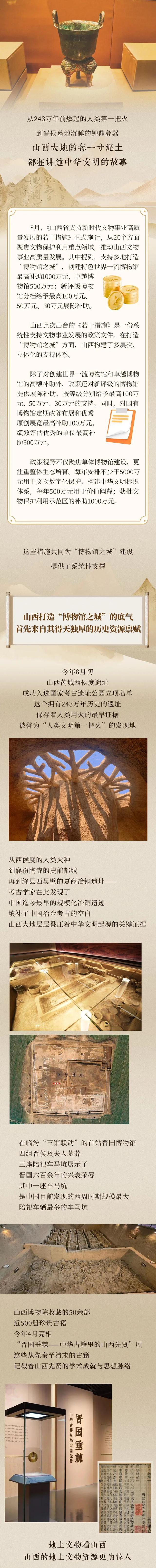 山西，何以打造博物馆之城？