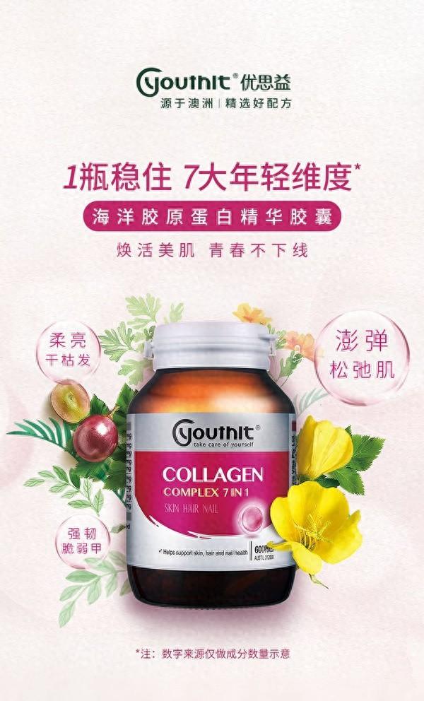 鱼胶原蛋白胶囊 2026年鱼胶原蛋白片的作用 鱼胶原蛋白胶囊 2026年鱼胶原蛋白片的作用