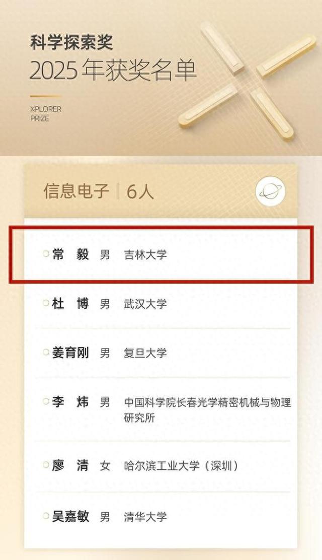 2025年“科学探索奖”获奖名单揭晓！吉大教授入选……