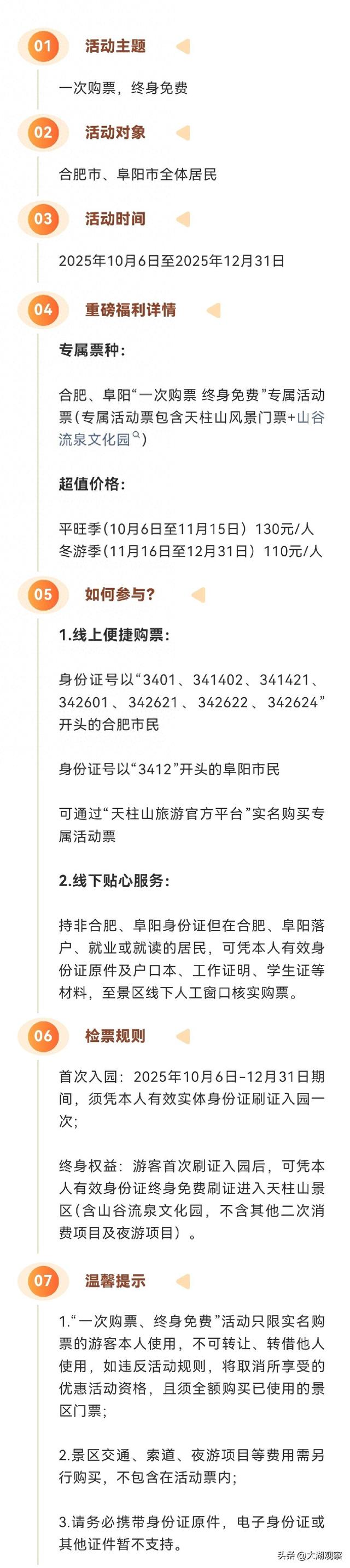 合肥、阜阳市民游天柱山：一次购票 终身免费