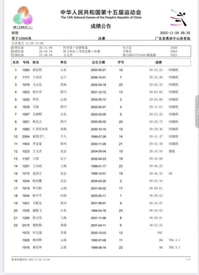全运会冠军，成绩被取消！