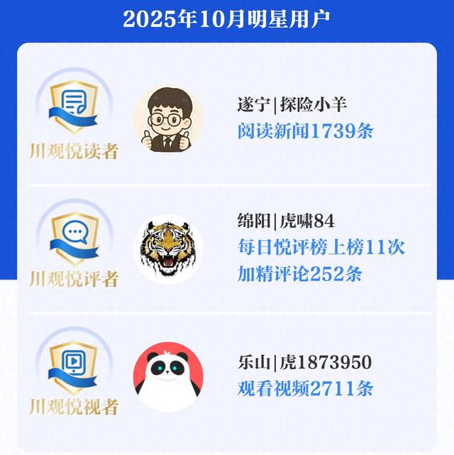 10月明星用户放榜，来围观“史上最激烈”悦评者争夺