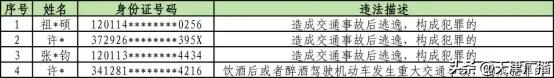 北京至天津方向首开“歌迷专列”
