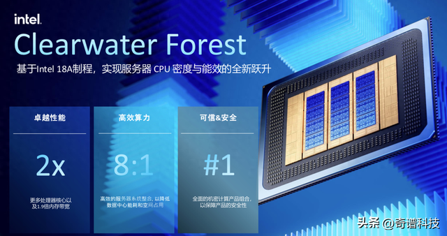 先进制程与先进架构，英特尔至强6+即将平滑升级