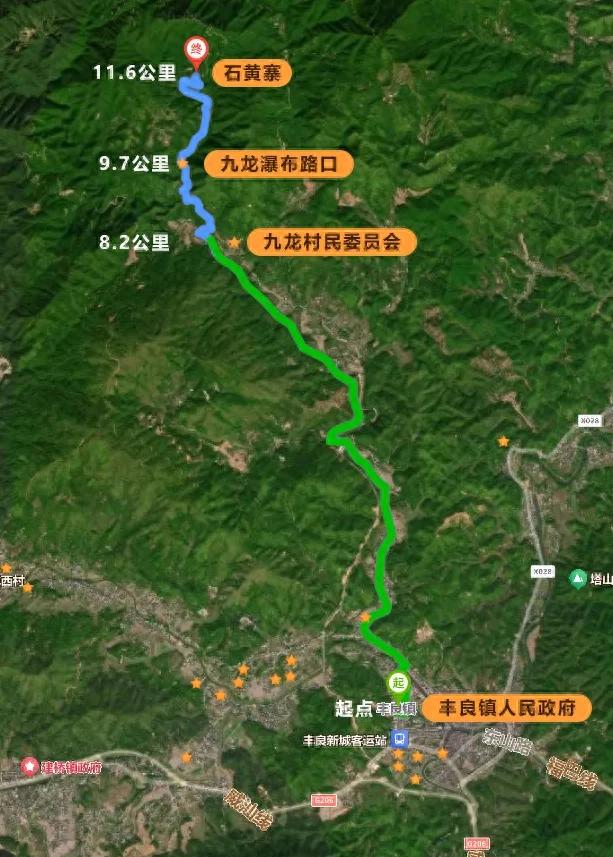 丰良九龙瀑布攻略