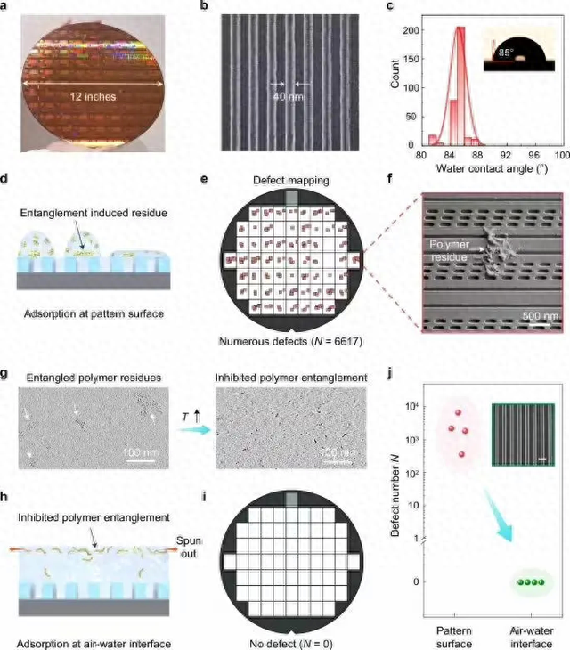 国产光刻胶重磅突破：攻克5nm芯片制造关键难题