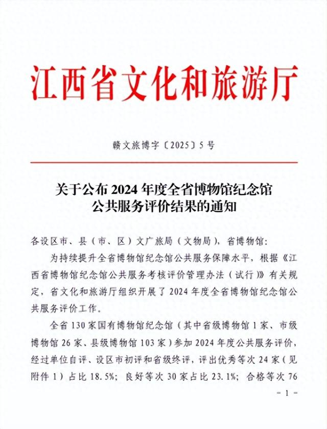 优秀等次！我市2家博物馆凭实力出圈