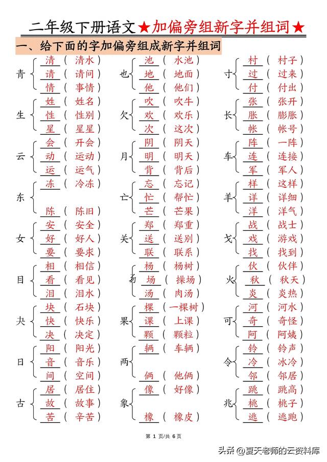 云加什么偏旁组成新字并组词（二年级语文下册加偏旁组新字并组词）