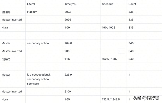 2026年1月11日 第19页