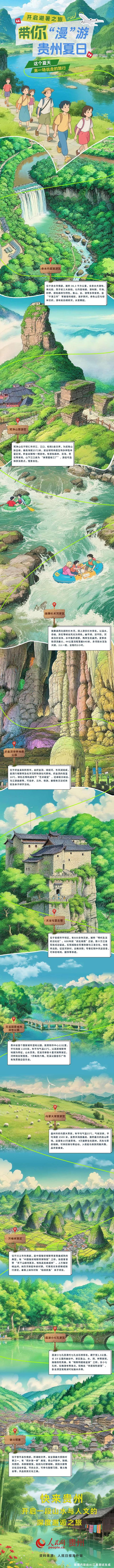AI贵州有多彩 | “漫”游贵州夏日，开启避暑之旅