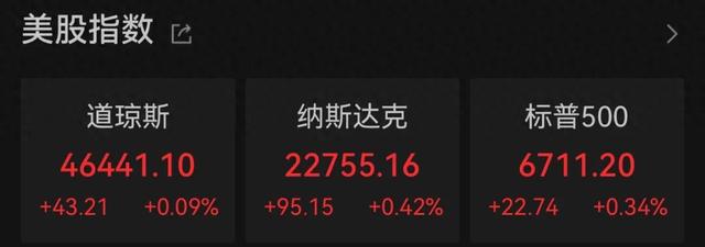 深夜大逆转！特朗普遭受重大挫折