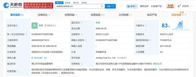 马云等持股的金鼎俱乐部公司经营异常