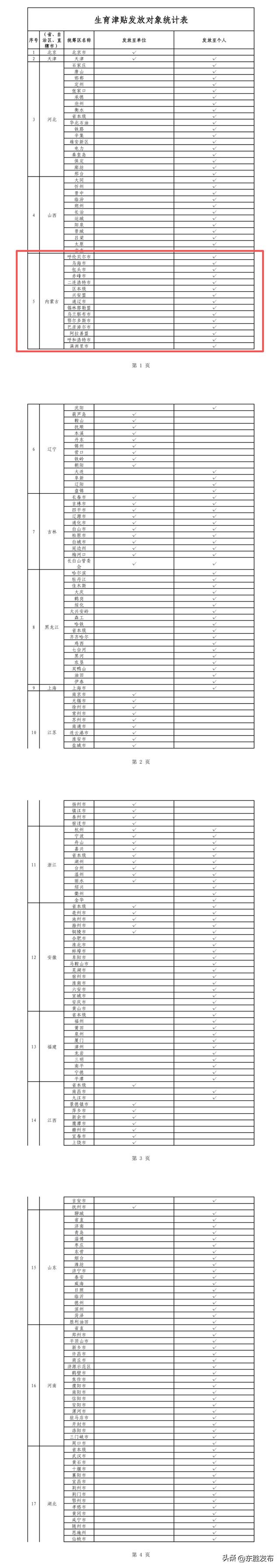 内蒙古多地已实现！这笔钱直接发放至个人