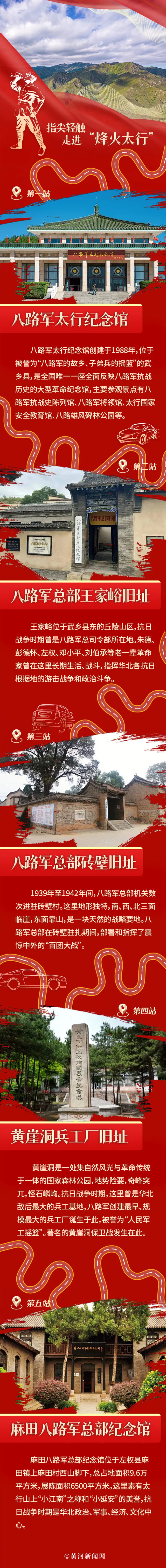 今天，指尖轻触→走进“烽火太行”