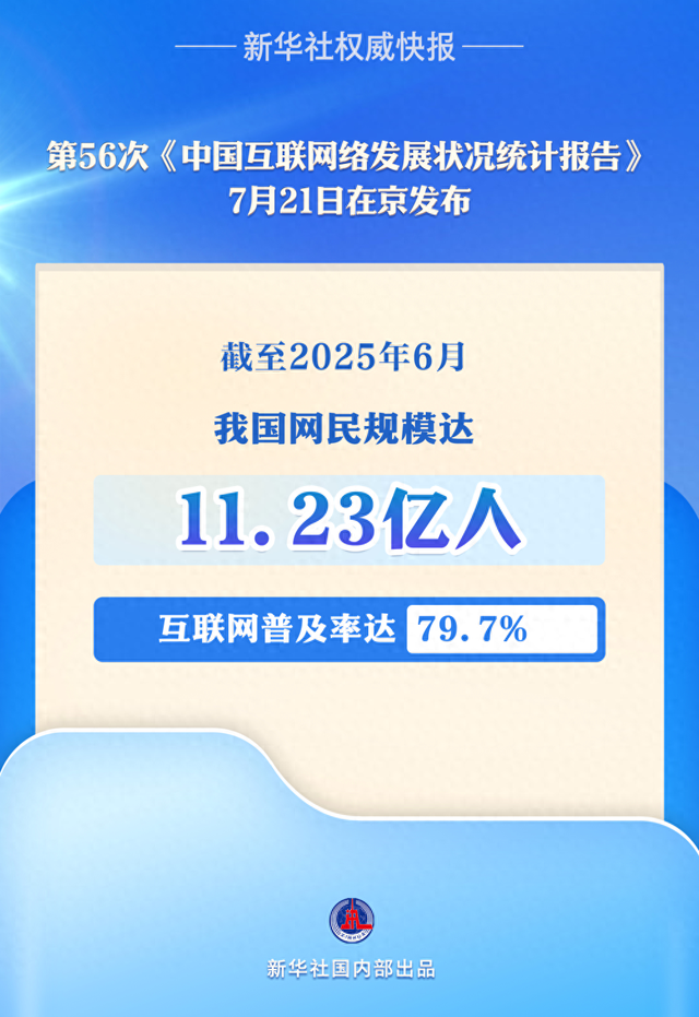 11.23亿人！有你