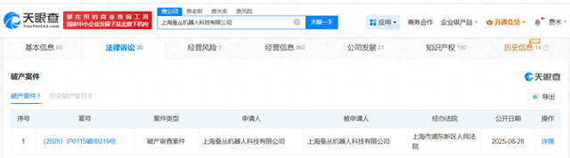 蚕丛机器人申请破产