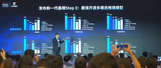 阶跃优化（实测爆火的阶跃星辰Step 3）