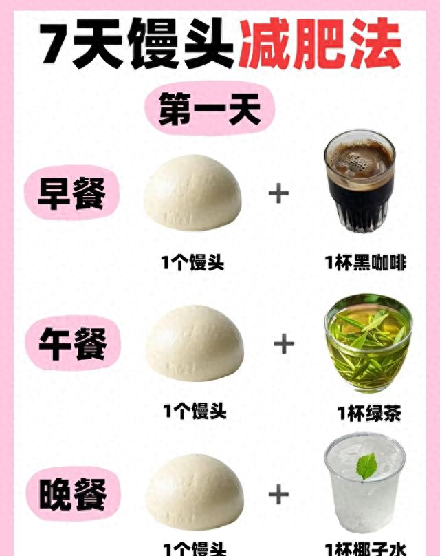 发现一个秋冬食欲稳定的方法：就是吃馒头，能饱竟然还能瘦！