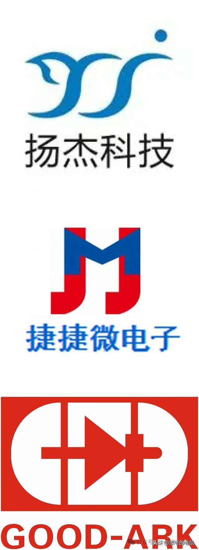扬杰科技&捷捷微电&苏州固锝谁是国内分立器件一哥？