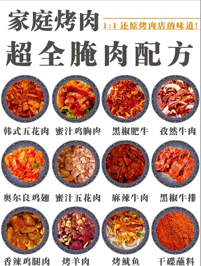 腌牛肉烤肉怎么做（家庭烤肉指南12款腌肉配方11还原烤肉店味）