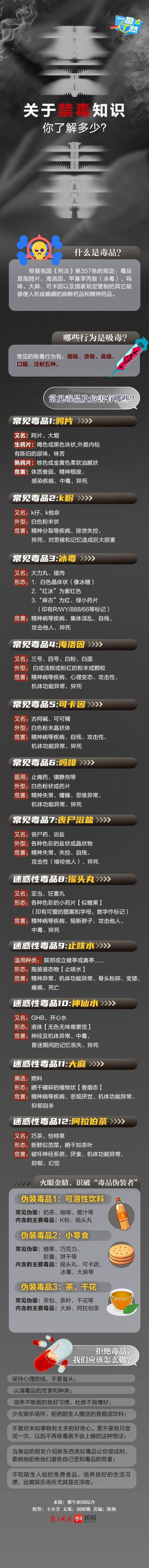 国家禁毒日是几月几日国家禁毒日日期（一图了然关于禁毒知识）
