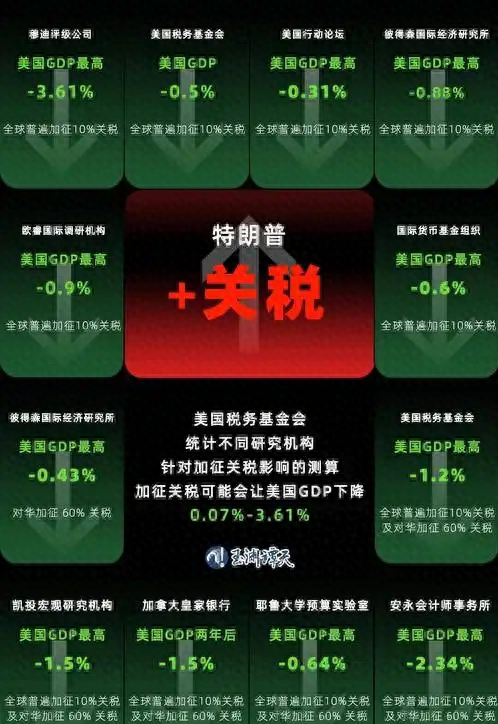 黑天鹅突袭！特朗普威胁对华加税，关税战再启，中美将要脱钩？