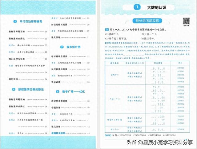 阳光同学课时优化四下（四年级数学上阳光同学课时优化作业四维提优练习电子版）