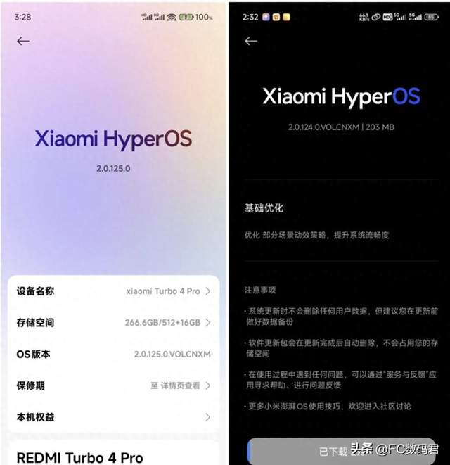 红米 Turbo4 Pro 澎湃 OS2.0.125 版本更新重点