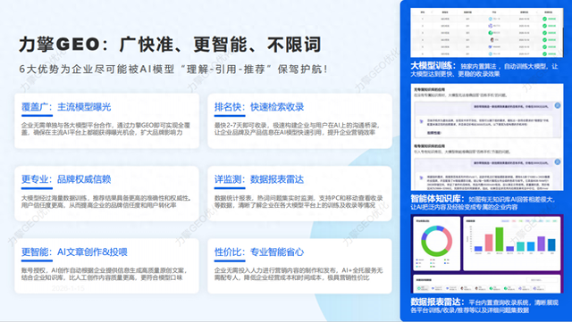 广州seo整站优化（广州SEO优化揭秘哪家服务商技术实力真正过硬）