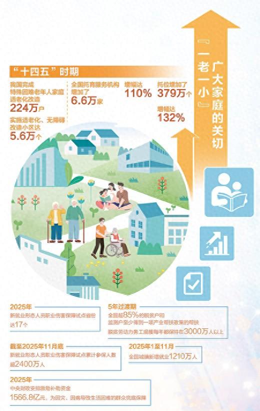 优化糖贴价格（算算咱家的柴米油盐账）