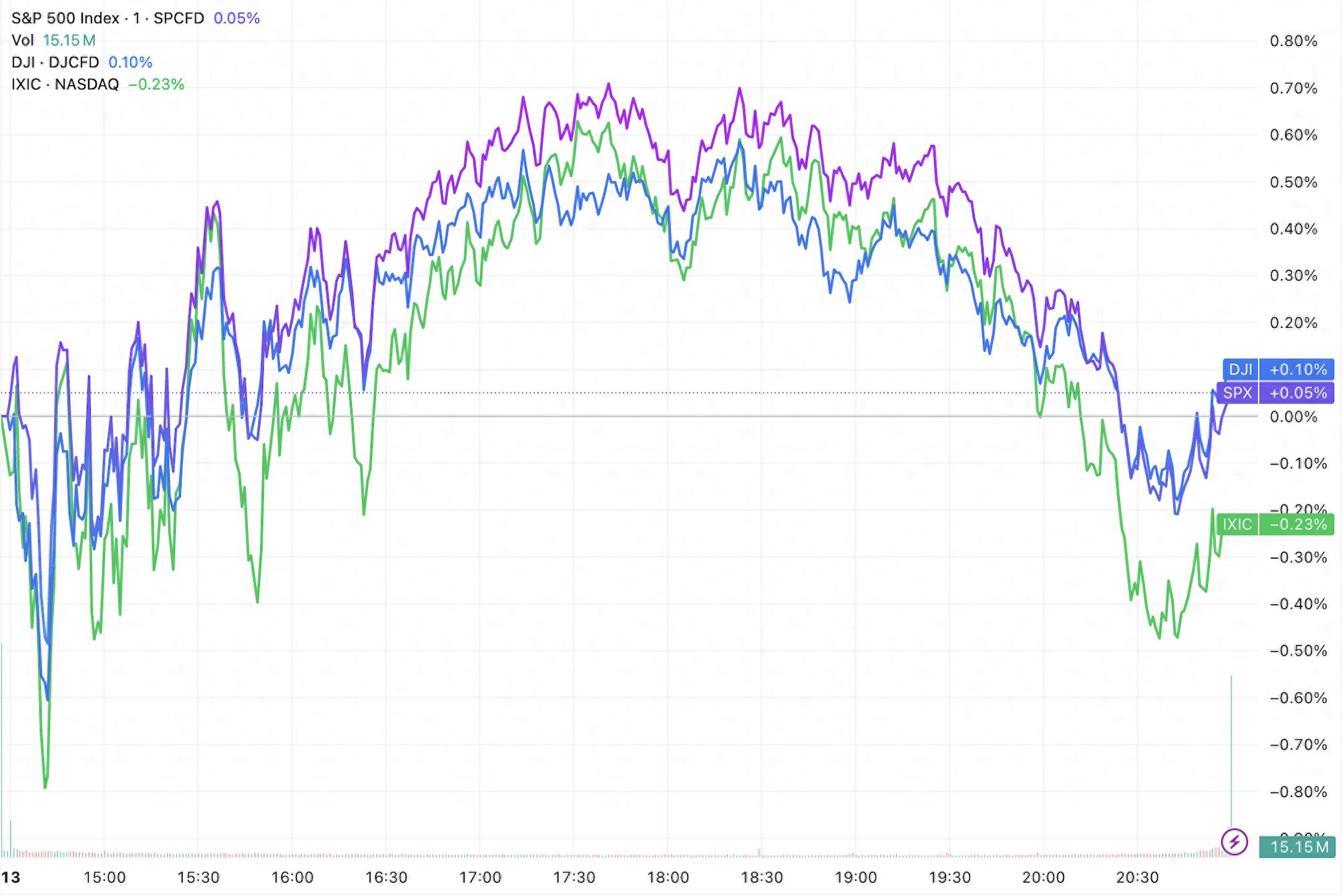 降温股票_降温概念股票_