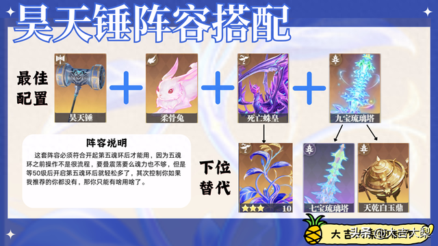 传奇制霸天下攻略（斗罗大陆猎魂世界9月份昊天锤震荡队保姆级攻略）