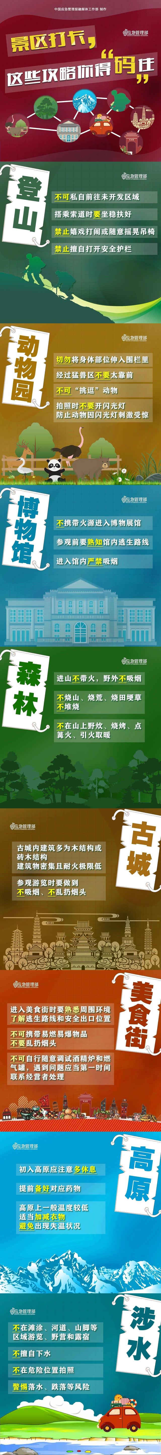 请收好这份户外攻略