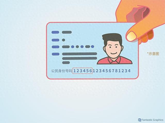 户口所在地行政区划码是指的是什么（行政区划代码新规）