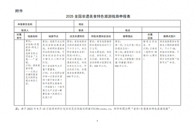 2025全国非遗美食特色旅游线路开始征集