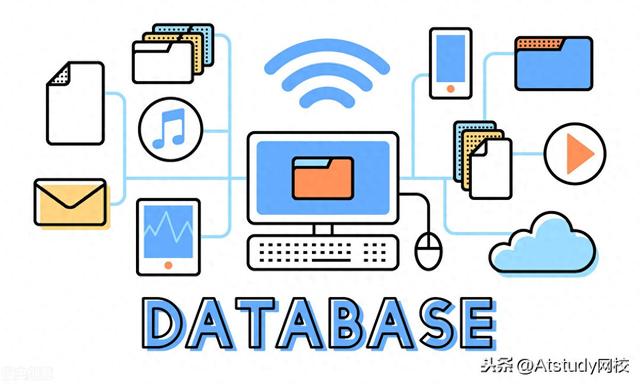 优化db2数据库（应用最广的两类数据库的区别优势对比查询优化方法及案例实践）