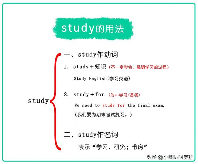 study是什么意思中文（30秒学会study和learn的用法）