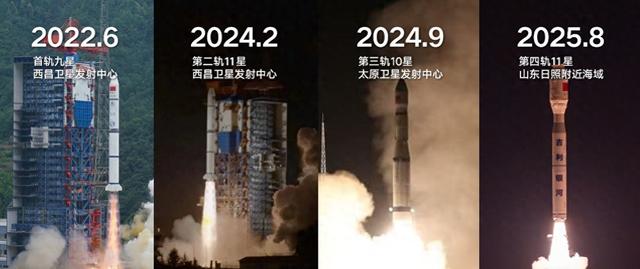商业航天发展迈入快车道  中国民营“星链”即将完成一期组网