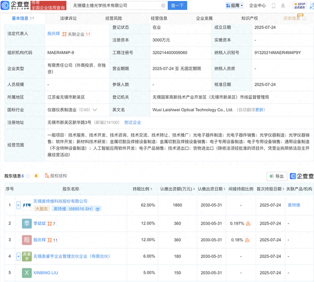 奥特维等成立光学技术新公司