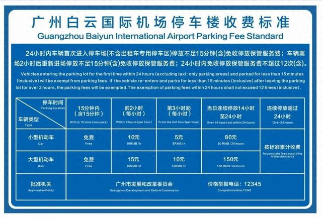 白云机场停车一天多少钱，可以凭机票免费停车？